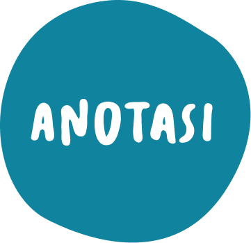Anotasi